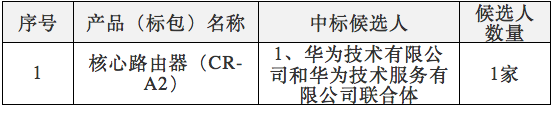 中國電信2017年核心路由器集采：華為、中興中標