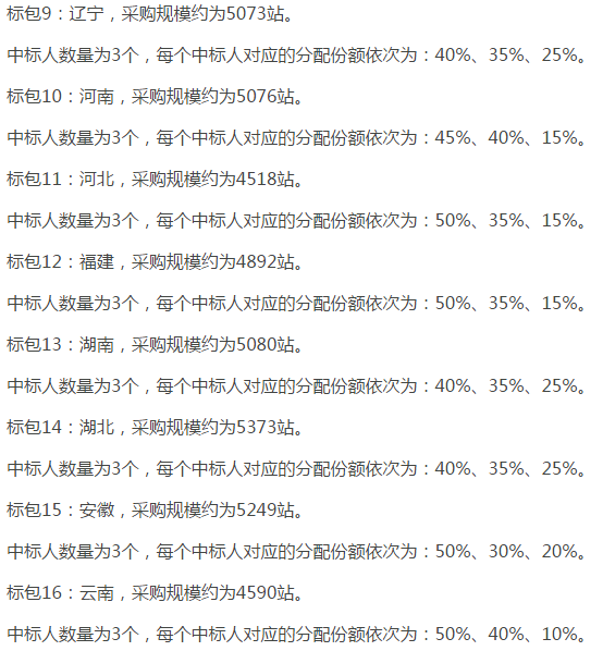中國移動(dòng)啟動(dòng)NB-IoT無(wú)線(xiàn)主設備集采 宏基站需求量達14萬(wàn)