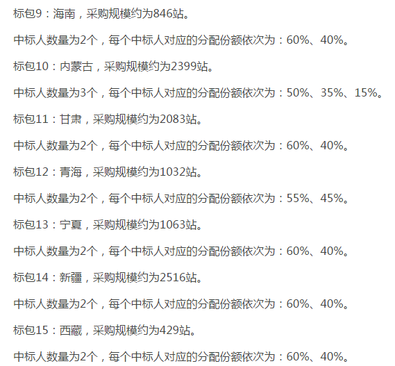 中國移動(dòng)啟動(dòng)NB-IoT無(wú)線(xiàn)主設備集采 宏基站需求量達14萬(wàn)