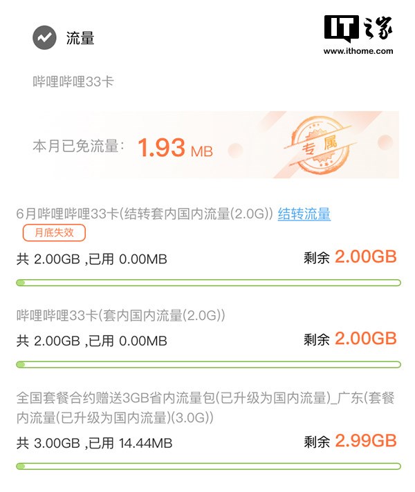 流量漫游費成歷史 部分本地套餐用戶(hù)或資費上漲