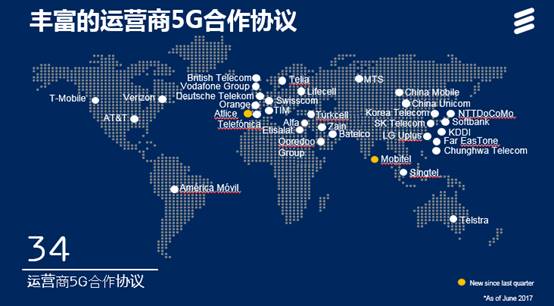 簽約34家運營(yíng)商 見(jiàn)證愛(ài)立信非凡5G領(lǐng)導力