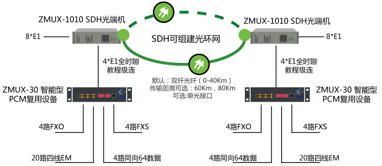 土耳其代理商的電廠(chǎng)及數據采集項目方案1.jpg