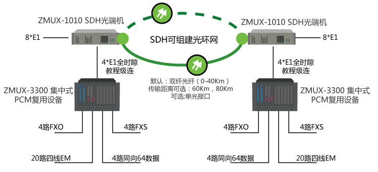 土耳其代理商的電廠(chǎng)及數據采集項目方案2.jpg